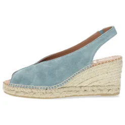 Jeansblauwe sleehakken