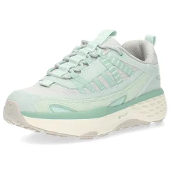 Mintgroene sneakers